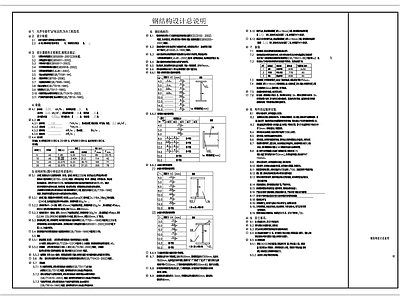 现代设计说明 园建结构设计总说 钢结构设计总说明 施工图