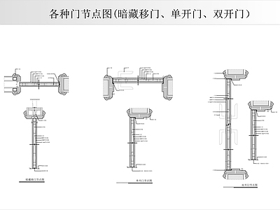 综合门节点 各种门节点图 施工图
