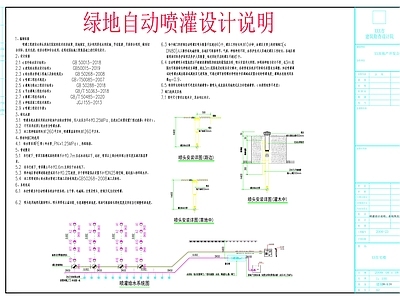 景观给排水 绿地喷灌给排水 自动喷灌设计 景观灌溉设计 绿地浇灌设计 绿化给水 施工图