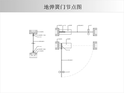 玻璃门节点 玻璃地弹门节点图 施工图