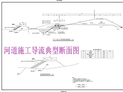 市政给排水 施工导流典型断面 河道施工导流槽 导流槽大样 施工图
