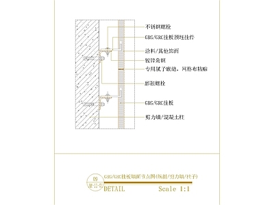 墙面节点 GRC挂板墙面节 GRG节点 施工图