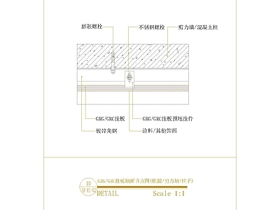 墙面节点 GRG节点 GRC挂板墙面节 施工图