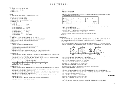 现代设计说明 种植设计说明 景观设计说明 施工图