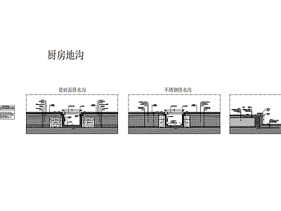 地面综合节点 厨房排水沟大样图 厨房瓷砖面排水沟 厨房不锈钢排水沟 厨房地面抬高节点 明沟大样图 施工图
