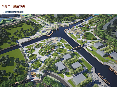 现代滨水景观 博览园景观 公共广场公园景观 河道景观 展览园场馆景观