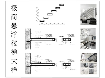 现代楼梯节点 极简悬浮楼梯大样 楼梯节点详图 楼梯节点扶手 踏步栏杆大样图 楼梯节 施工图
