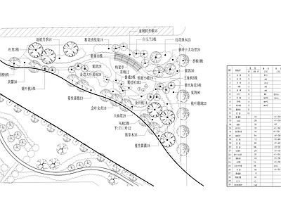 现代其他景观 滨水植物景观 河道景观 施工图