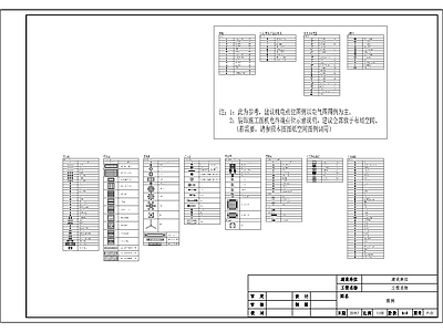 其他类型图纸 金螳螂新手图层库 施工图