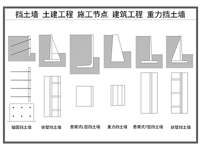 其他结构图纸 挡土墙 土建施工节点 建筑工程 重力挡土墙 支撑墙体结构 施工图
