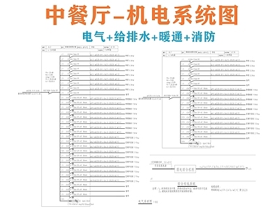 电气图 中餐厅电气图 电气图 机电系统图 水电系统图 强电图 施工图