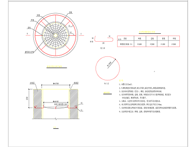 消防给水系统 5层产业用房 三层幼儿园 施工图