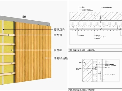 隔音墙节点 吸音板安装节点 报告厅吸音墙面 墙面吸音节点 会议室吸音板墙面 轻钢龙骨隔墙 施工图