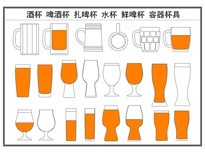 现代厨房设施 酒杯 水杯 扎啤杯 啤酒杯 餐具杯具用品 施工图