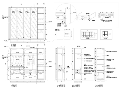 柜体节点 衣帽间衣柜节点 施工图