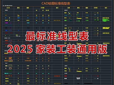 2025最新超全标准线型表