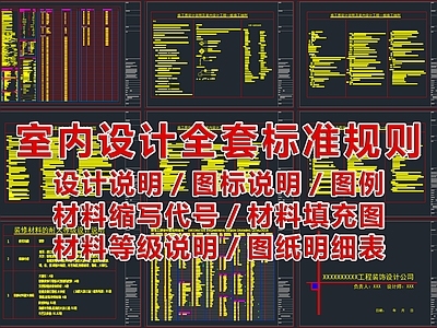 2025最新室内设计标准制图规范