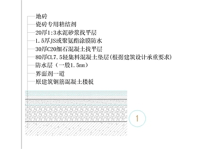 地面综合节点 防水地面 施工图