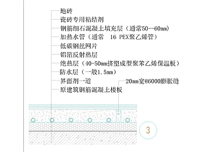 地面综合节点 防水地面 施工图