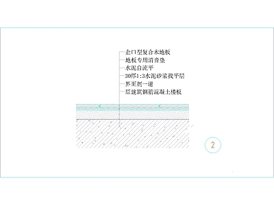 木地板 木地板剖面节点图 施工图