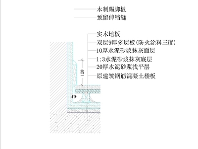木地板 木地板剖面节点图 施工图