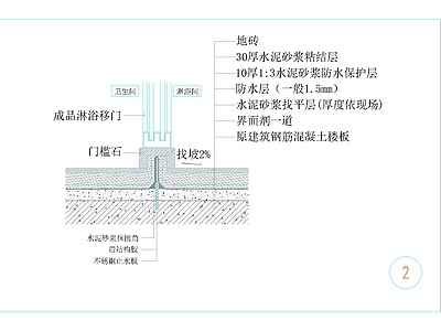 地面综合节点 石材玻璃地坎剖面 施工图