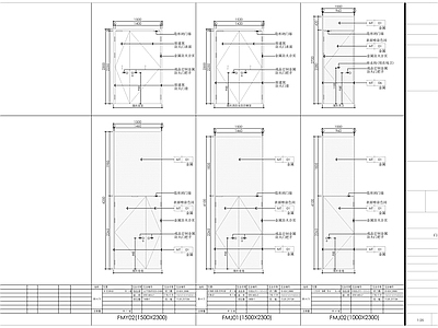 综合门节点 防火门门表 施工图