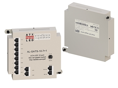 工业设备 交换机 网孔 网口 网络端口