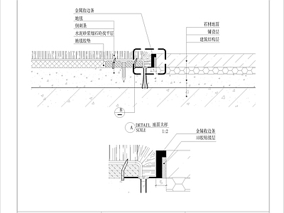地毯节点 地毯 石材 收边 金属收边 施工图