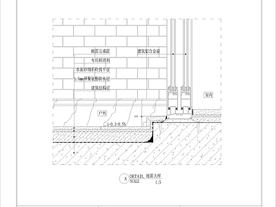 门槛石节点 门槛石 阳台 轨道 推拉门 施工图