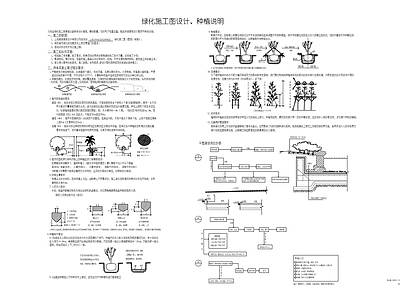现代设计说明 绿化施工说明 施工图