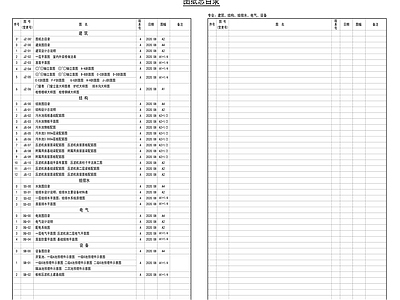 现代其他建筑 污水处理站 污水处理间 压滤机房 屠宰厂污水处理 污水工艺设备 施工图