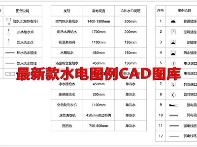 现代图框 给排水 强弱电 图例 施工图