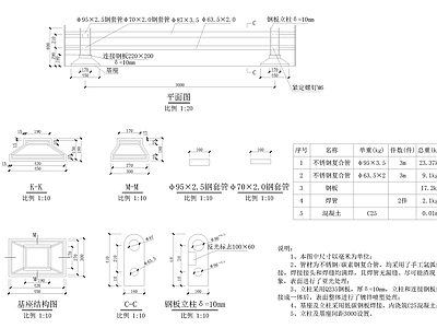 现代屏风隔断 道路机非分隔护栏 设计图 施工图