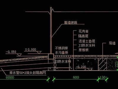 地面综合节点 地面 户内引流 施工图
