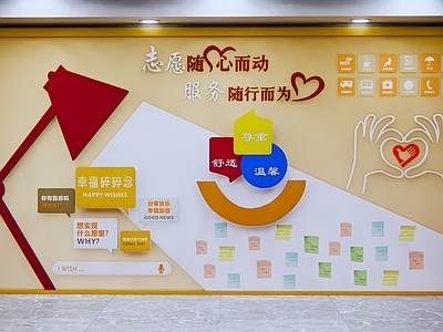 现代新中式其他文化展厅 志愿文化墙 志愿服务 驿站 社区文化墙