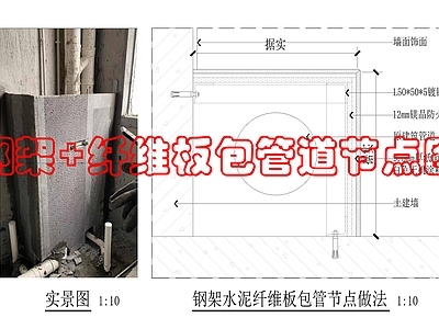墙面节点 水泥纤维板包管 施工图