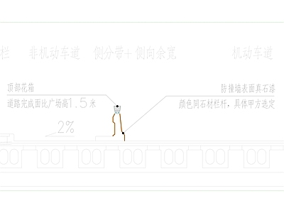 景观节点 滴灌花箱 桥梁高架桥花箱 滴灌系统 挡墙花箱 高架花箱 施工图