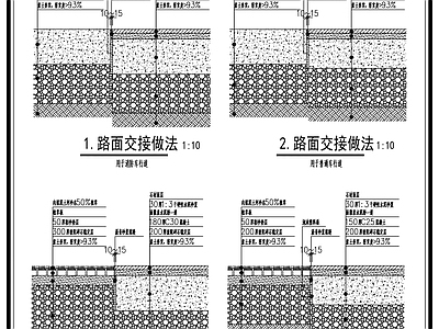 路面节点 路面交接节点图 车行道路面图 地面工程节点图 施工图