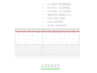 路面节点 沥青路面 沥青路断面图 沥青路节点详图 施工图