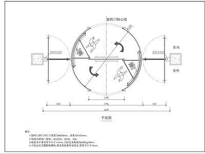 综合门节点 旋转门节点 旋转玻璃门节点 钢化玻璃旋转门 感应旋转门节点 施工图