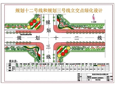 道路交叉口景观 十字路口 施工图