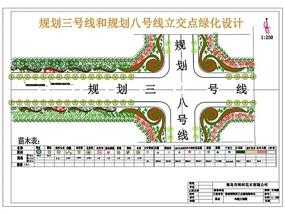 道路交叉口景观 十字路口景观 施工图