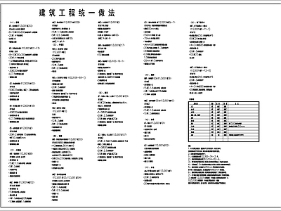现代设计说明 建筑工程做法 施工图