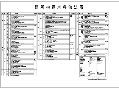 建筑综合节点 建筑构造通用做法 施工图