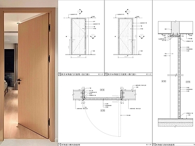 综合门节点 木门 平板木门节点图 木饰面门节点图 卧室门节点图 室内门节点图 施工图