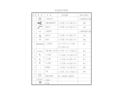 现代灯具图库 室内装修灯具图表 施工图