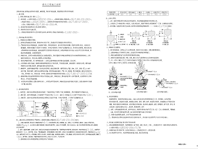 现代设计说明 种植设计说明 施工图