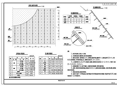 城市主干道景观 路基防护设计图 边坡防护设计图 边坡植草护坡 挂三维网植草护坡 施工图