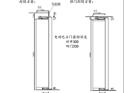 推拉门节点 家具电动巴士移门 家具移门 家具巴士移门 施工图